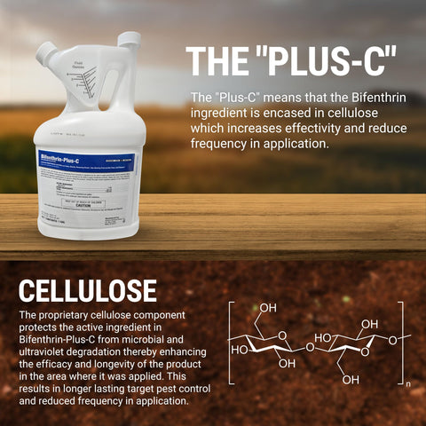 BIFENTHRIN-PLUS-C bottle pour demonstrating easy dilution for home pest management.