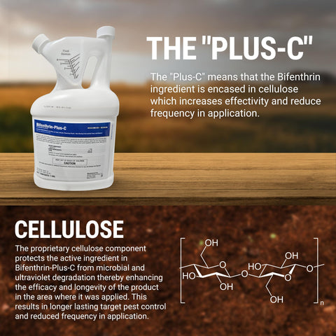 BIFENTHRIN-PLUS-C bottle-pour shows easy mixing for termite treatment and ant extermination.