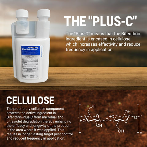 Bifenthrin Plus-C termite treatment mist for interior protection