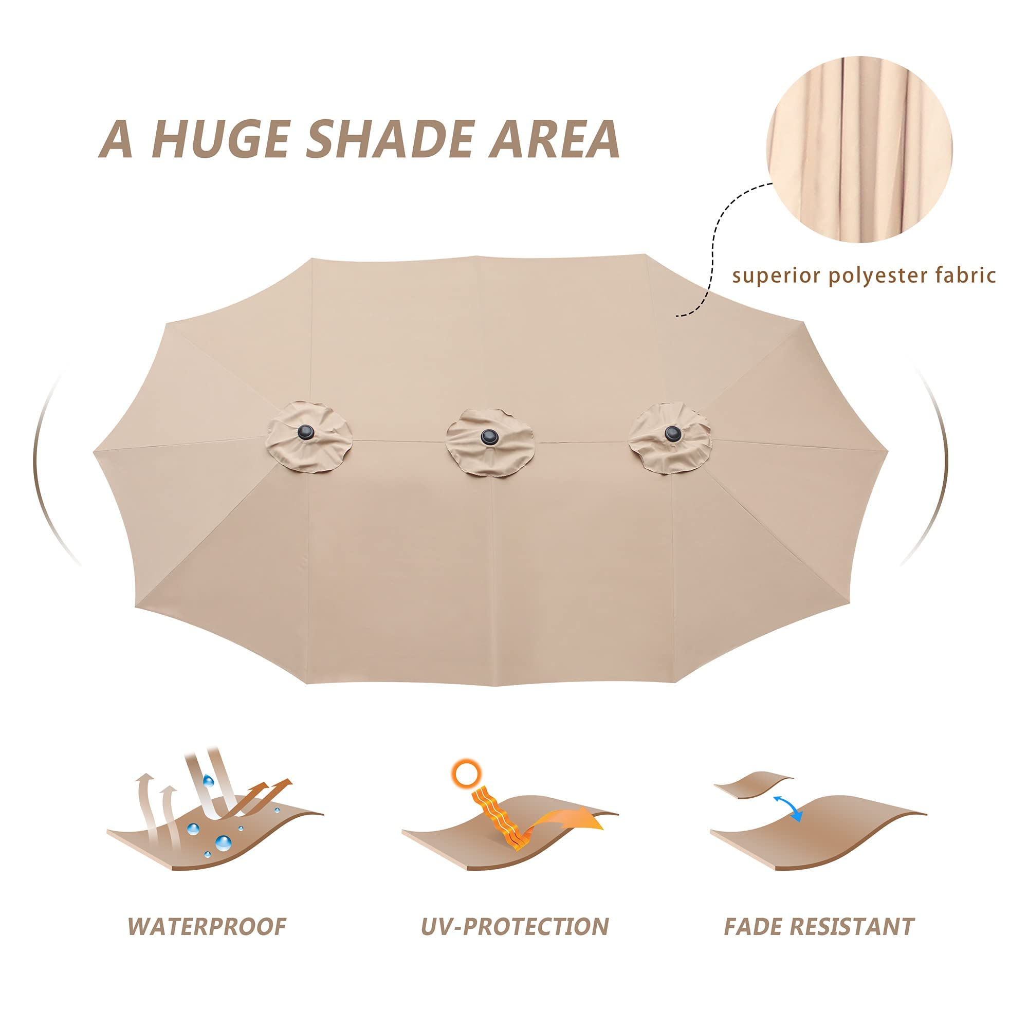 Bigroof outdoor umbrella in use at poolside or garden patio