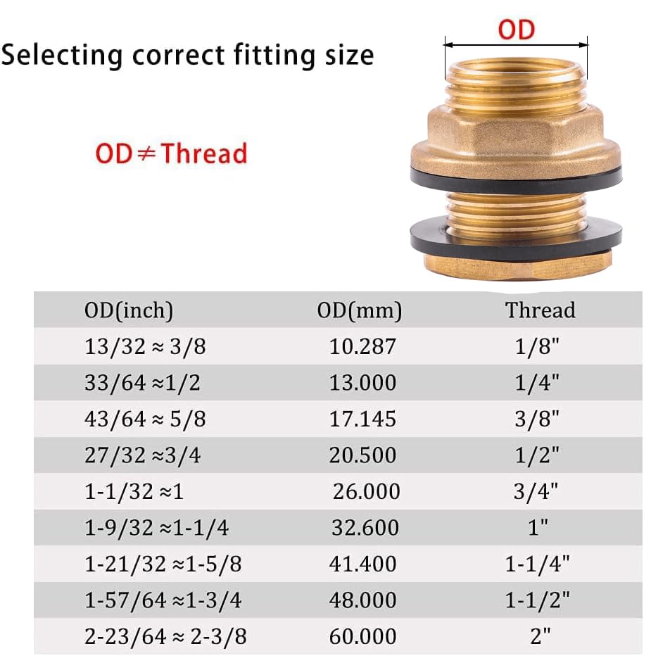 Bilal bulkhead brass thread detail highlights reliable 1/2 NPT compatibility.