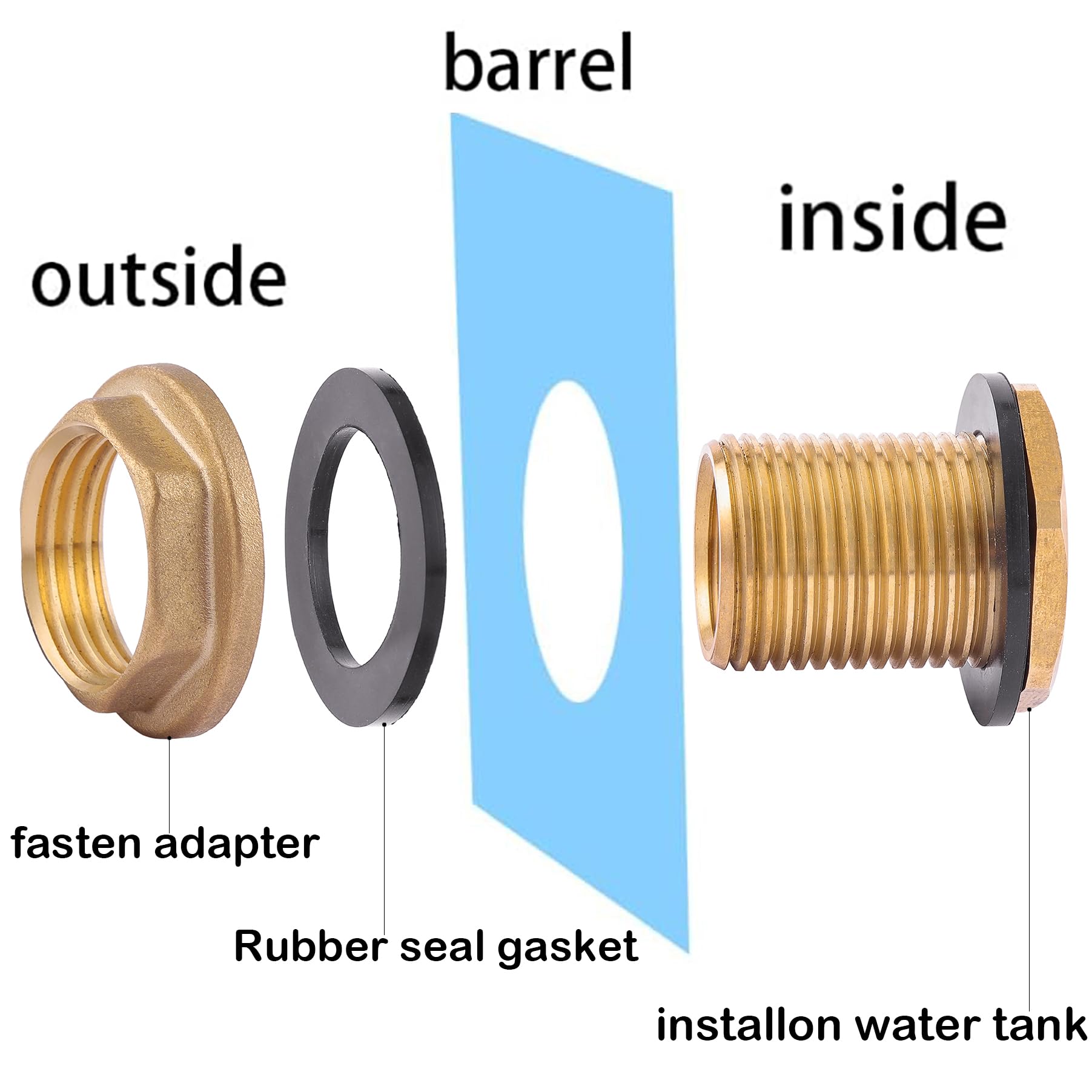 Bilal bulkhead fitting two-pack with washers supports leak-resistant connections.