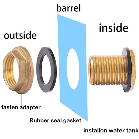 Bilal bulkhead fitting two-pack with washers supports leak-resistant connections.