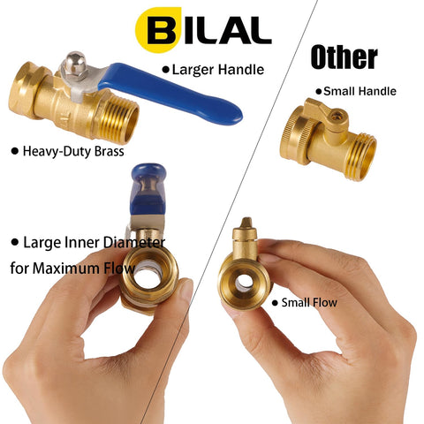 BILAL ergonomic-long-handle valve makes opening and closing easy.