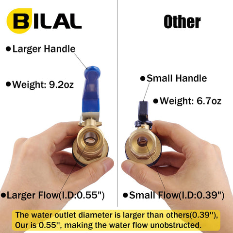 BILAL quarter-turn valve highlights smooth operation and quick shut-off