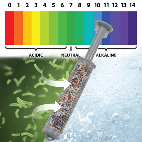 Bilinavy mineral sticks installation compatible with most hot tub models