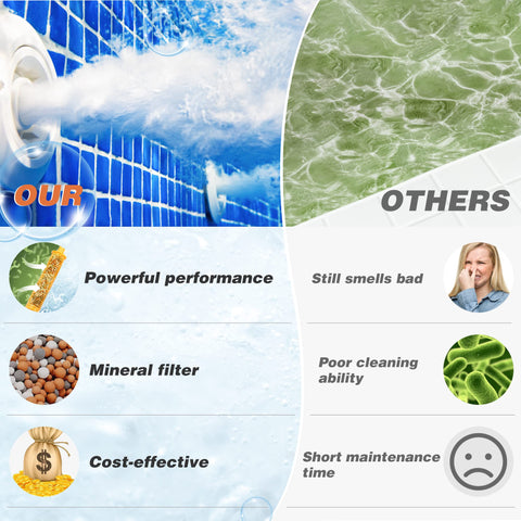 Bilinavy silver ion mineral cartridge for hot tubs improves water clarity and comfort