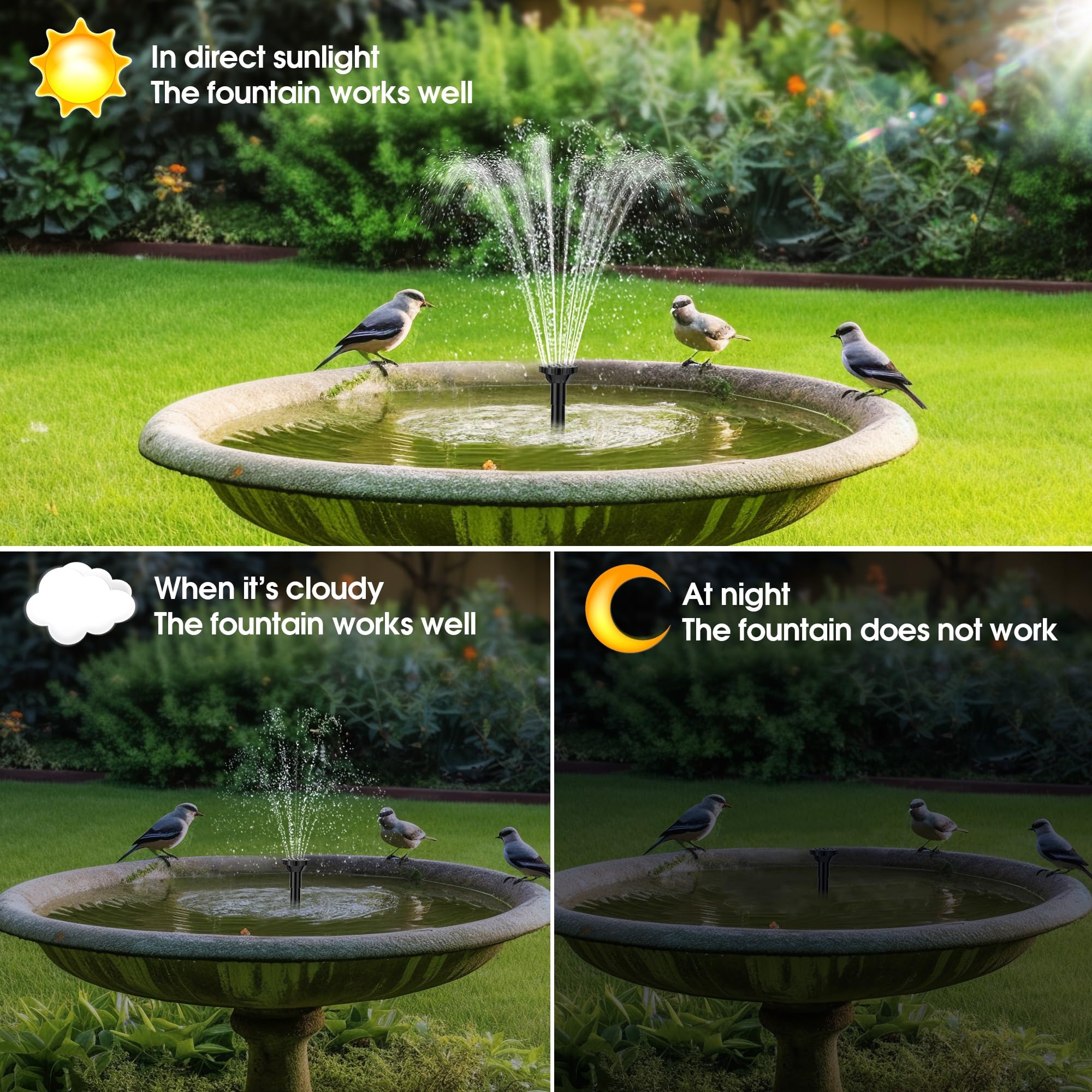 Biling versatile setup for bird bath, pond, fish tank, or hydroponics.