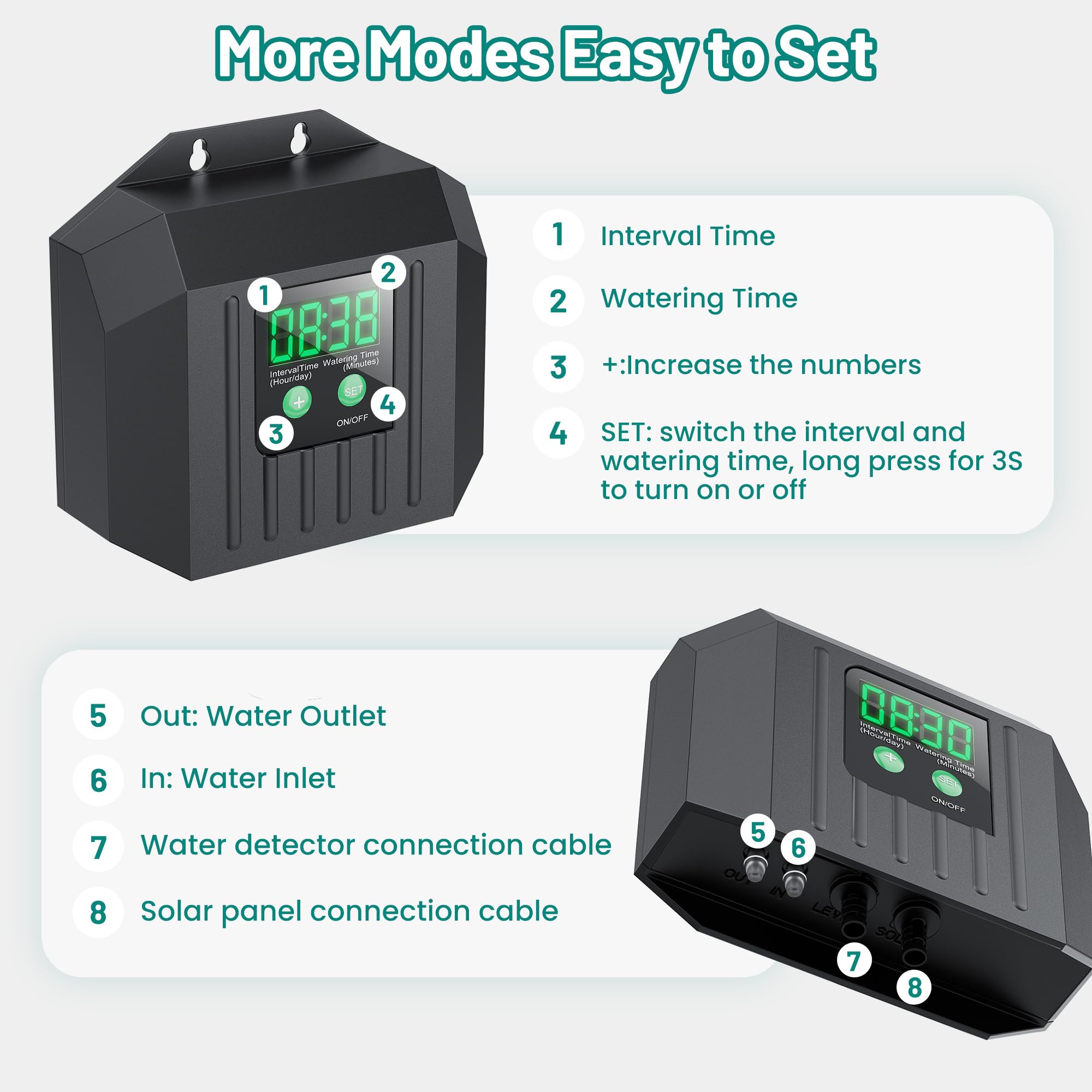 Biling digital controller enables precise, customizable watering schedules