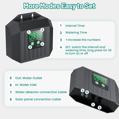 Biling digital controller enables precise, customizable watering schedules
