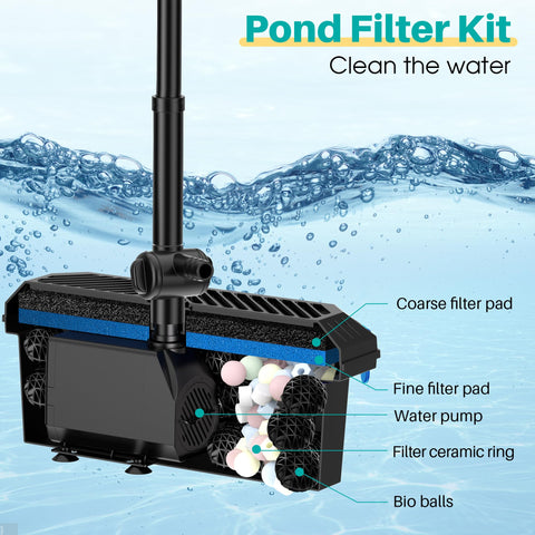 Biling fountain heads with three nozzles for varied water displays