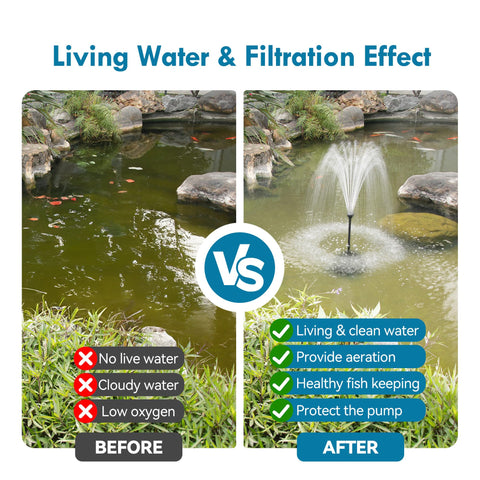 Biling pond pump 660GPH in action powering a garden pond