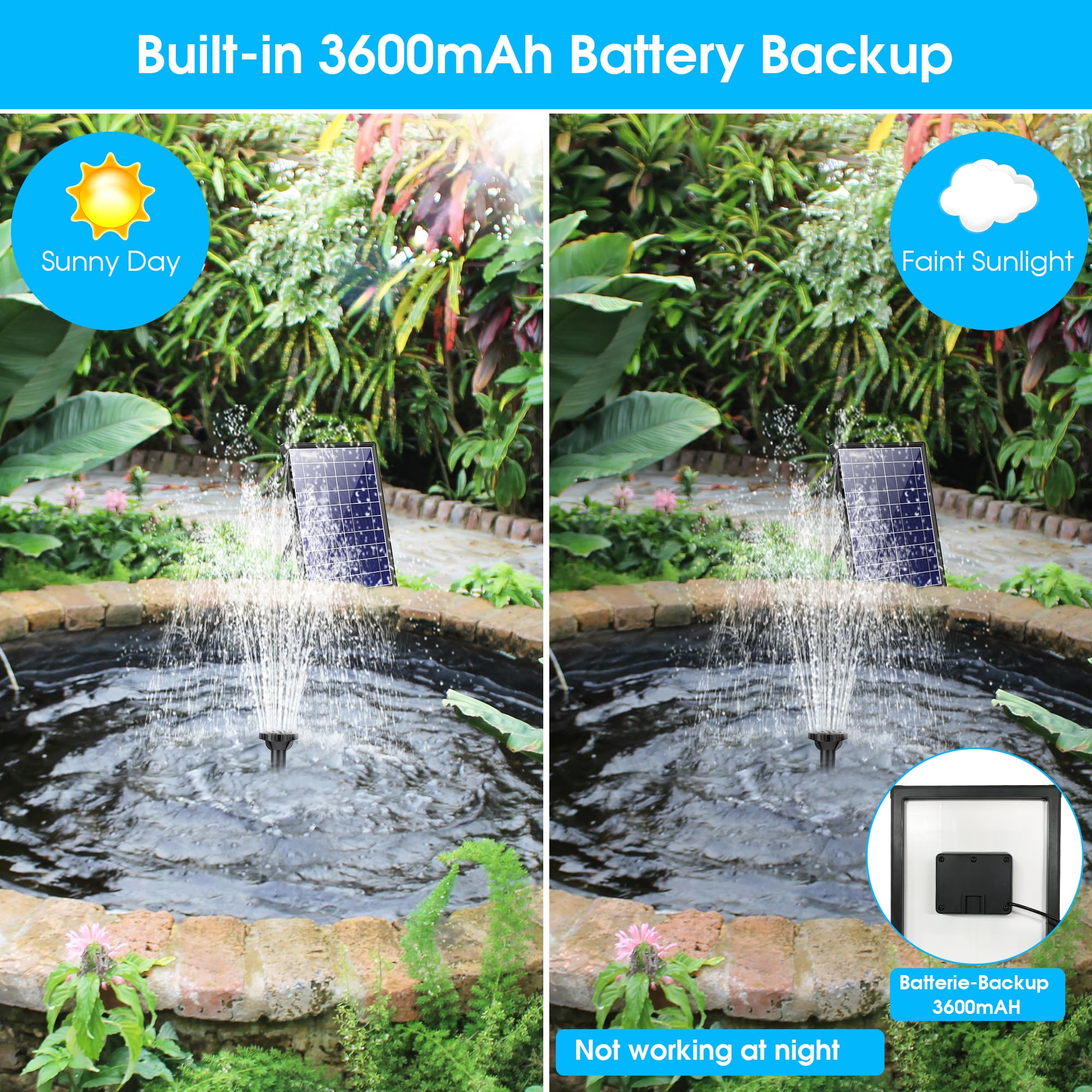 Biling rechargeable battery backup powers fountain on cloudy days.