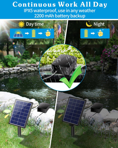 Biling solar aerator in pond generating visible air bubbles