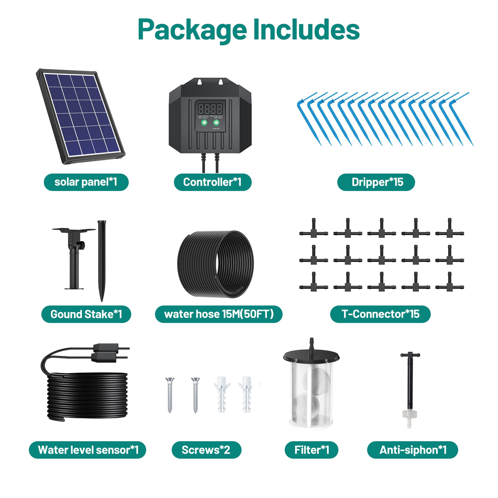Biling solar panel and controller setup for versatile placement