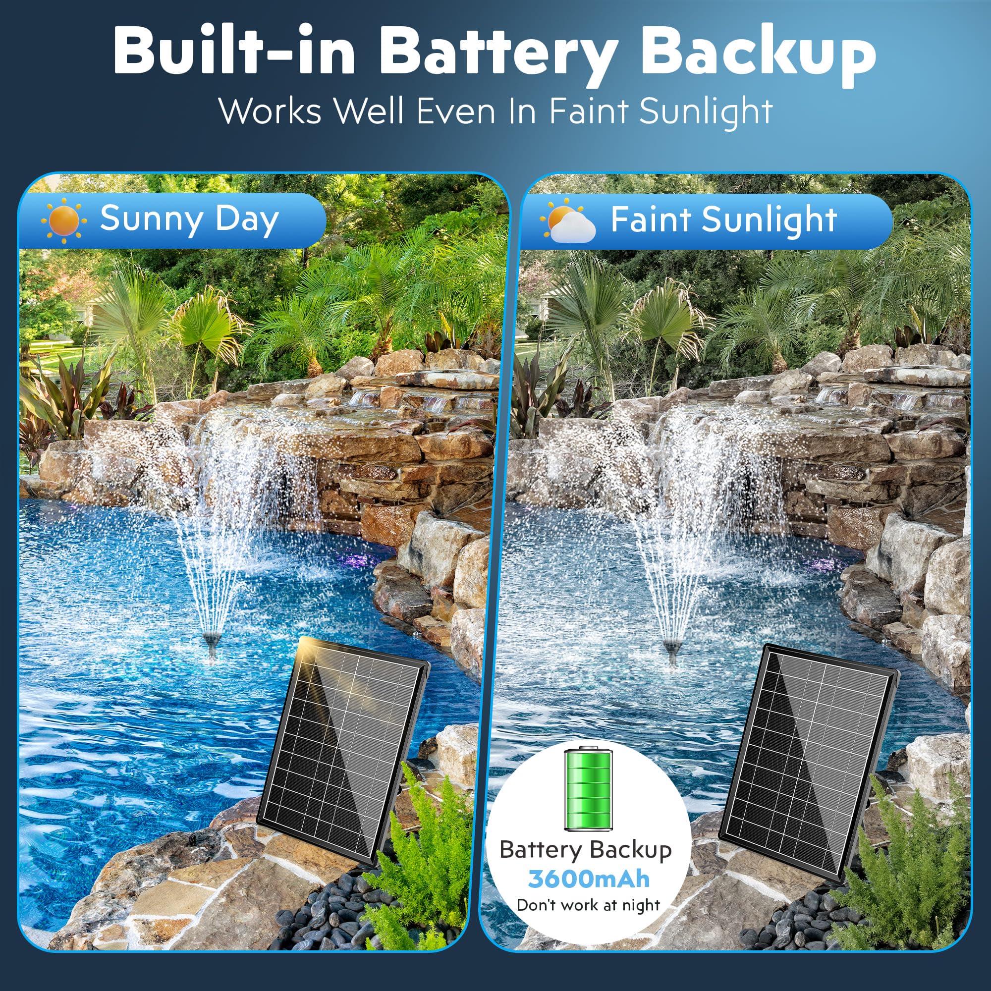 Biling Solar Pond Filter dry-run protection stops pump when water is low