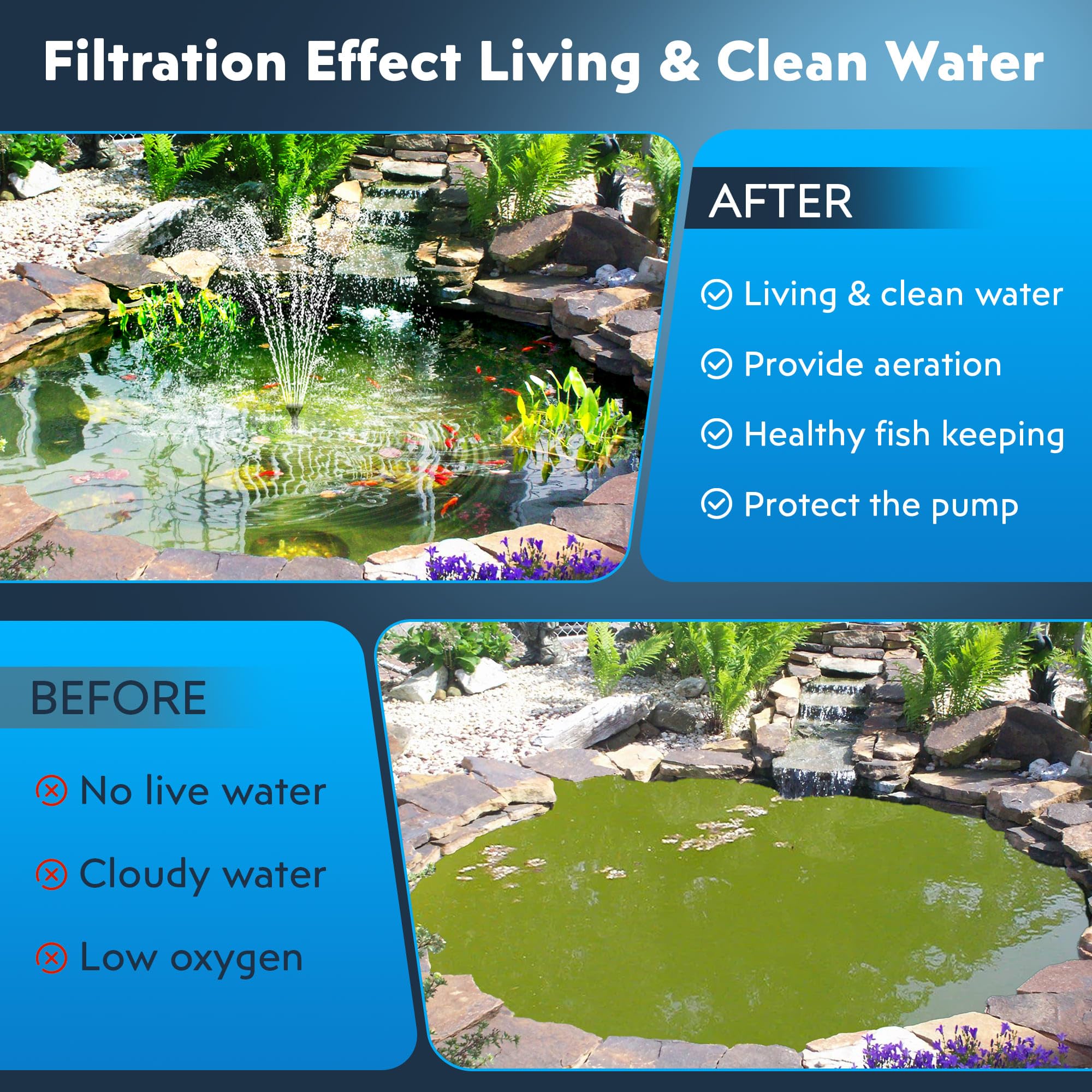 Biling Solar Pond Filter with multiple nozzles and tubing for creative water features
