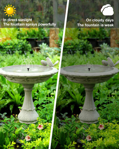 Biling five-nozzle set lets you switch fountain styles for your pond