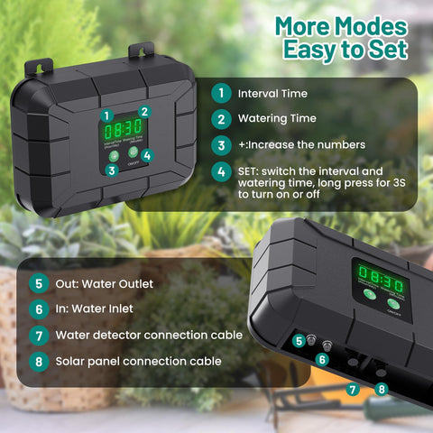 Biling drip lines and nozzles delivering targeted root watering