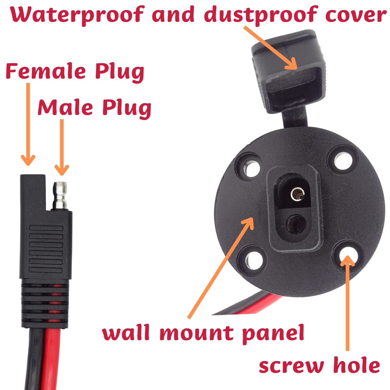 Billion wealth SAE connector used with solar panels and batteries.