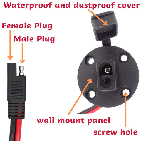 Billion wealth SAE connector used with solar panels and batteries.