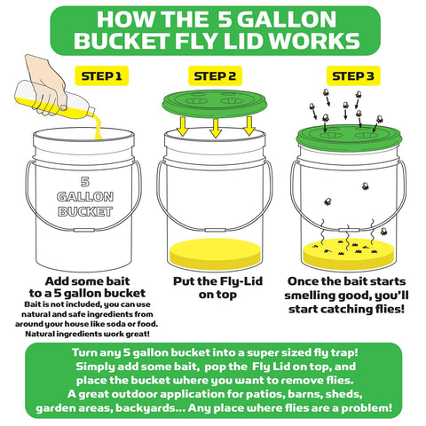 Made from recycled plastic, Billy-Bob Fly-Lid is eco-friendly.