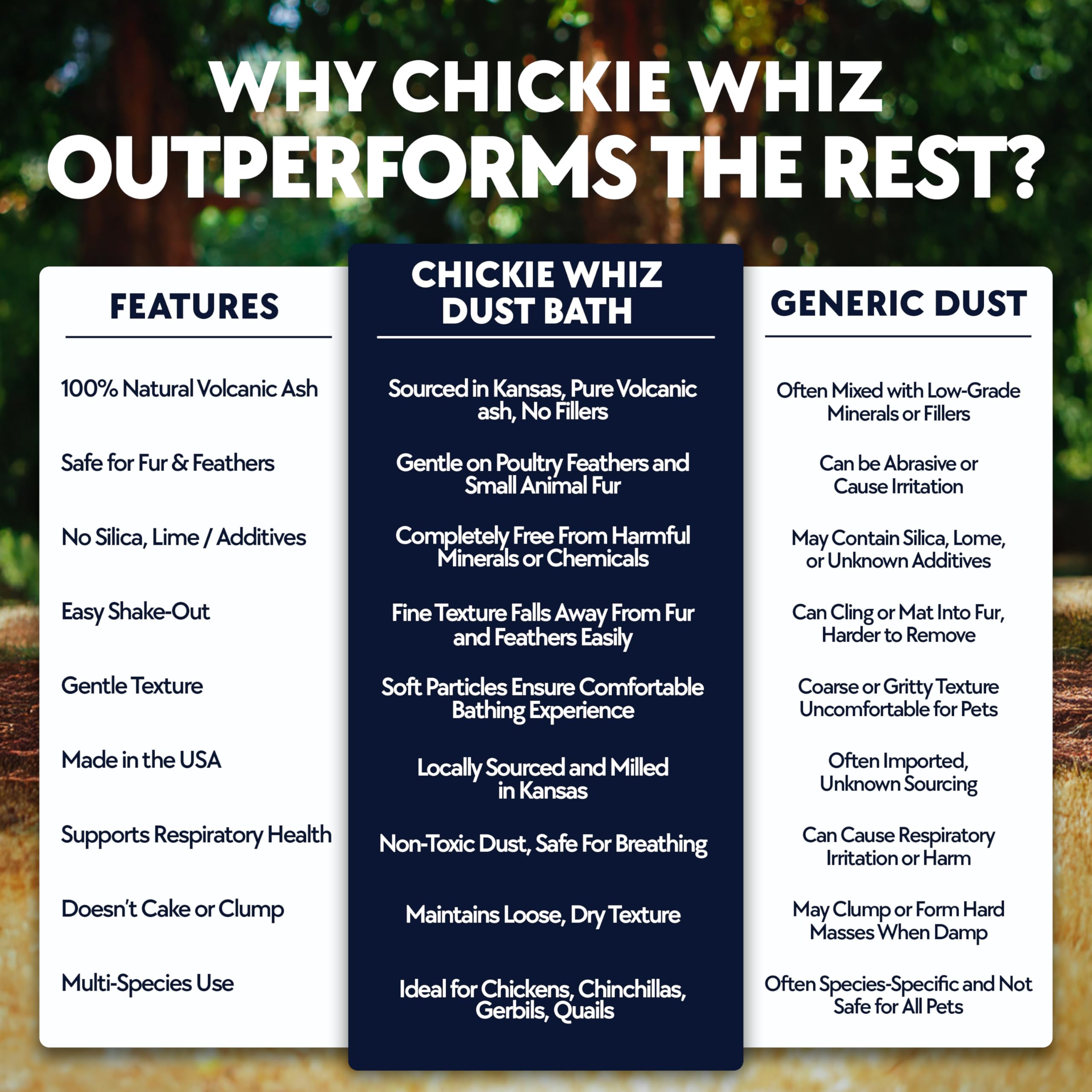 Feather care with Chickie-Whiz promotes pristine plumage and comfort