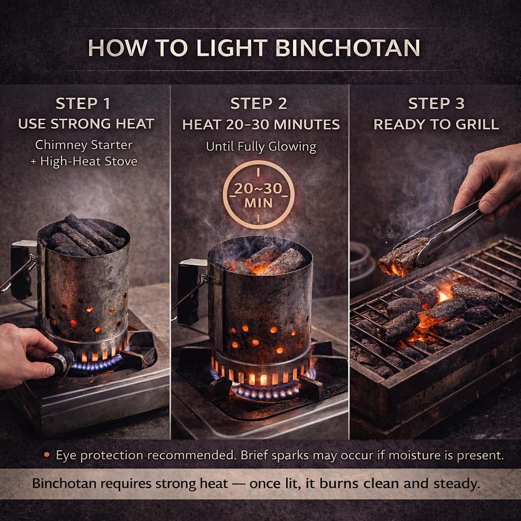 Bincho-Yaki Hero 11 lb pack provides steady supply for outdoor cooking.