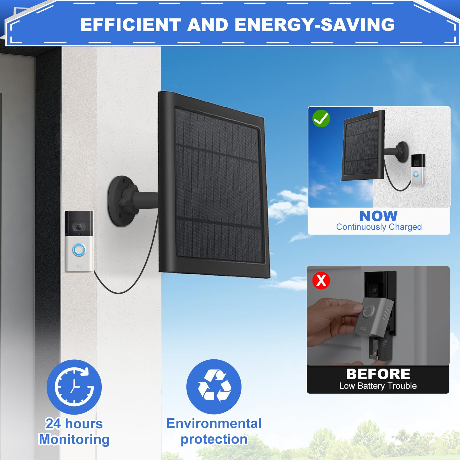 Binwacool intelligent protection chip ensures safe charging.