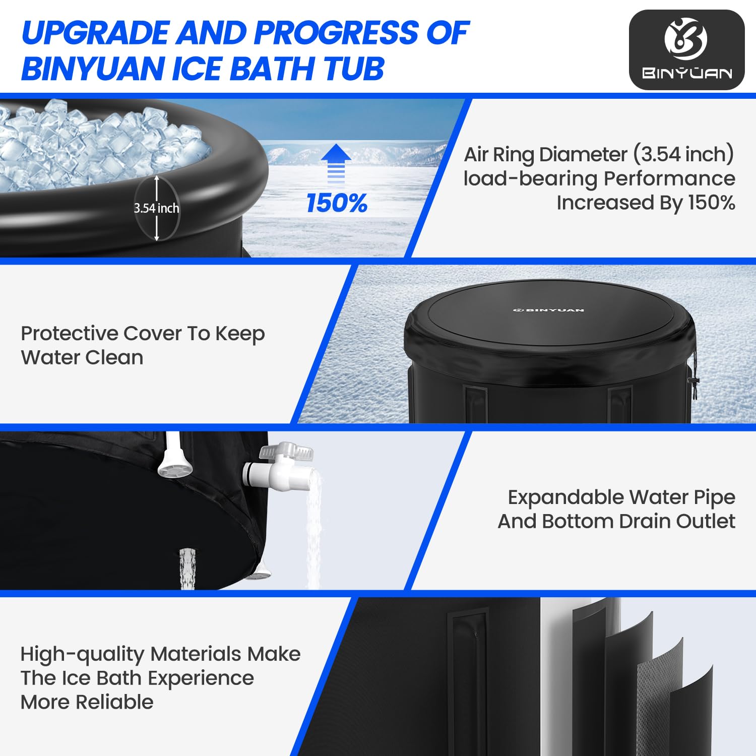 BINYUAN XL outdoor use shows portability for garden or trips.