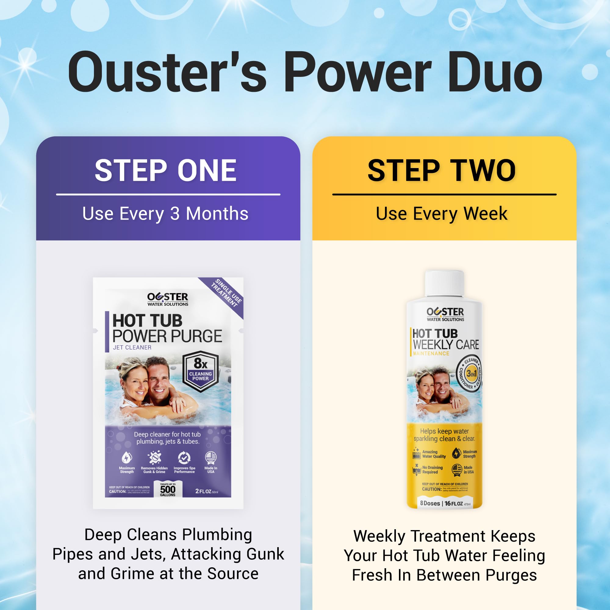 Bio Ouster complete kit contents displayed for easy spa care.