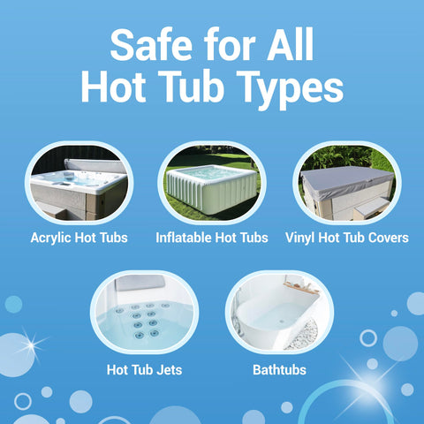 Bio Ouster hot tub surface cleaner dirty grime removal reveals shine.