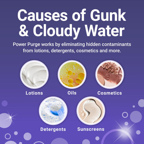 3-in-1 Weekly Care pairing helps maintain cleanliness between purges.