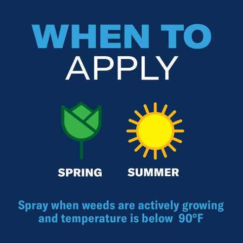 BioAdvanced Bermudagrass Control shows quick-dry time after spray