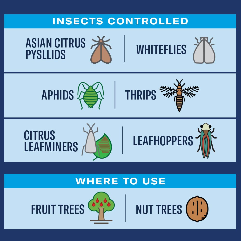 Blue Bottle label highlights season-long protection for fruit and citrus