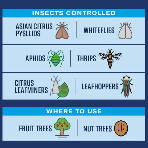 Blue Bottle label highlights season-long protection for fruit and citrus