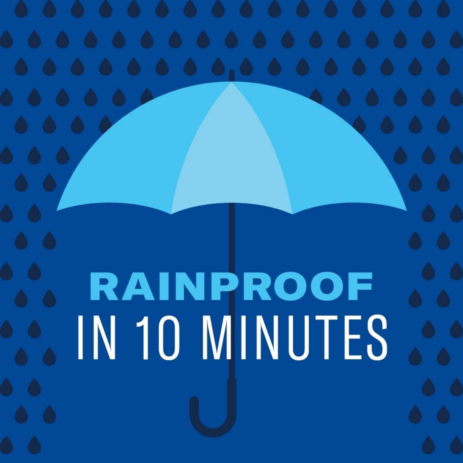 Rainproof surface after application demonstrates quick protection against rain.