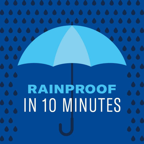 Rainproof surface after application demonstrates quick protection against rain.