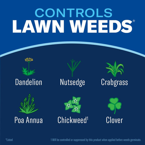 BioAdvanced Season Long Weed Killer bottle label detail highlights dual action against existing and future weeds.