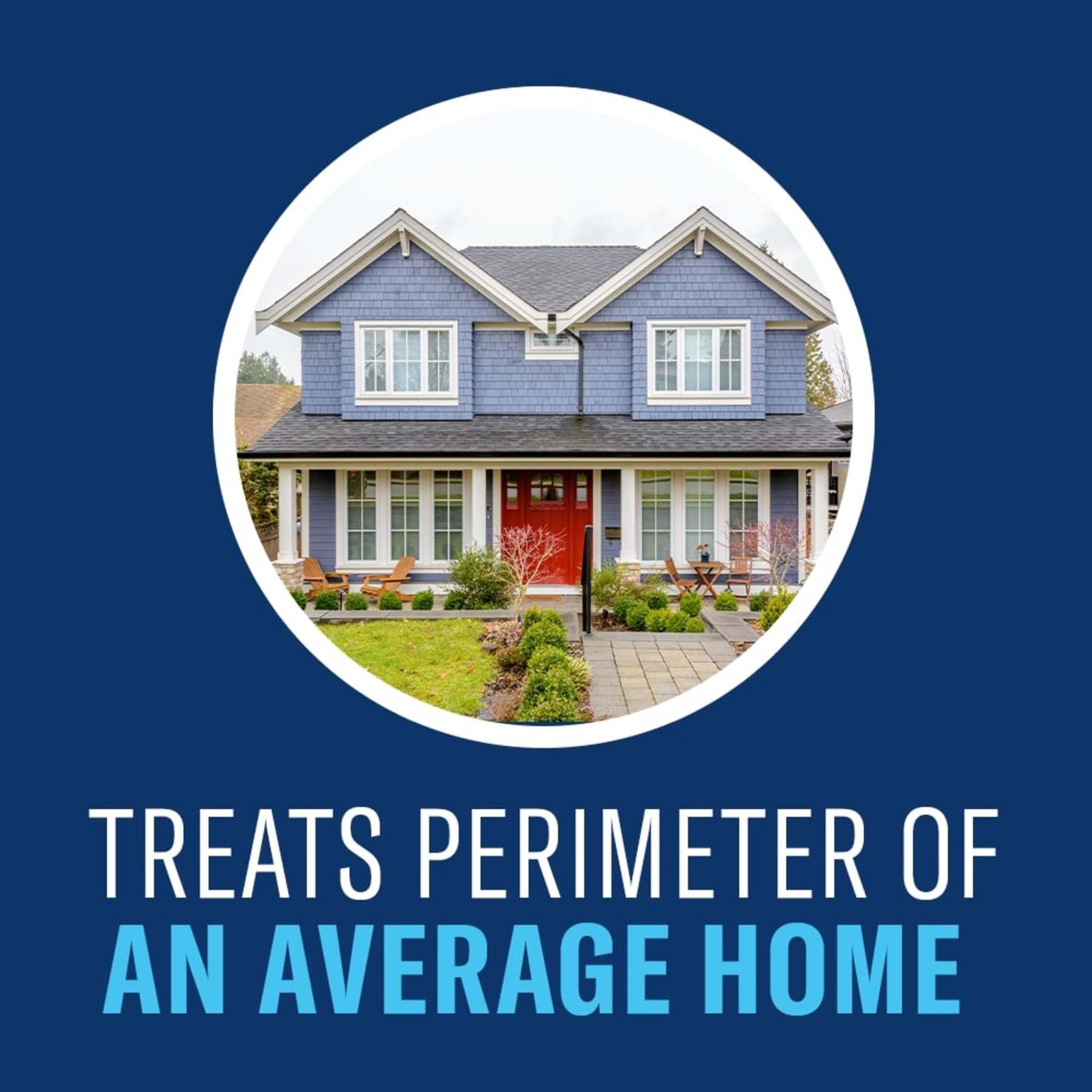 Perimeter defense around foundations, posts, and wood piles with practical protection.