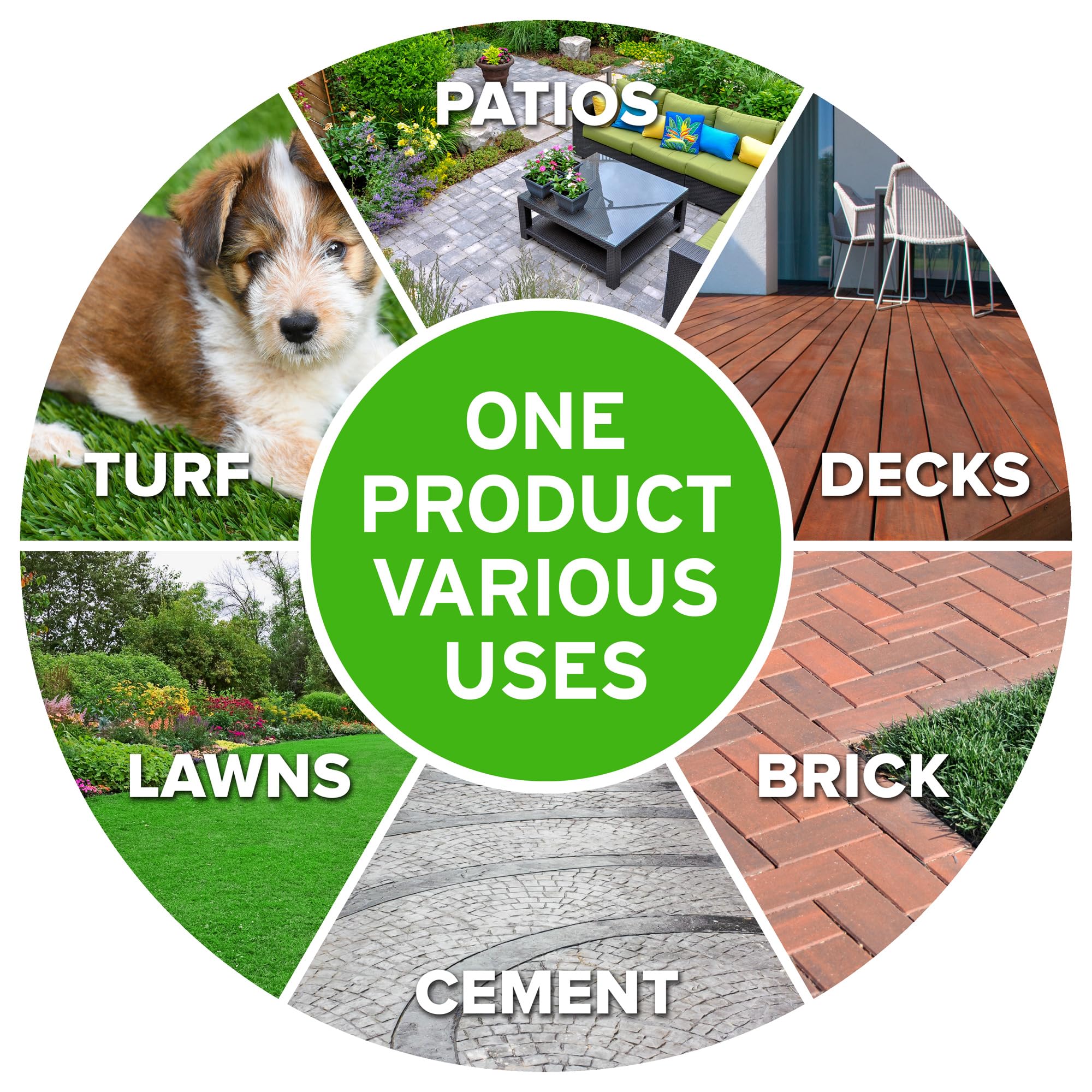 Bioda probiotic outdoor odor eliminator artificial-turf treatment showing spray.