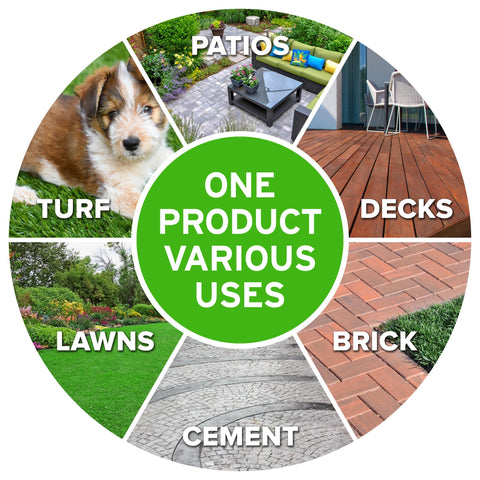 Bioda probiotic outdoor odor eliminator artificial-turf treatment showing spray.