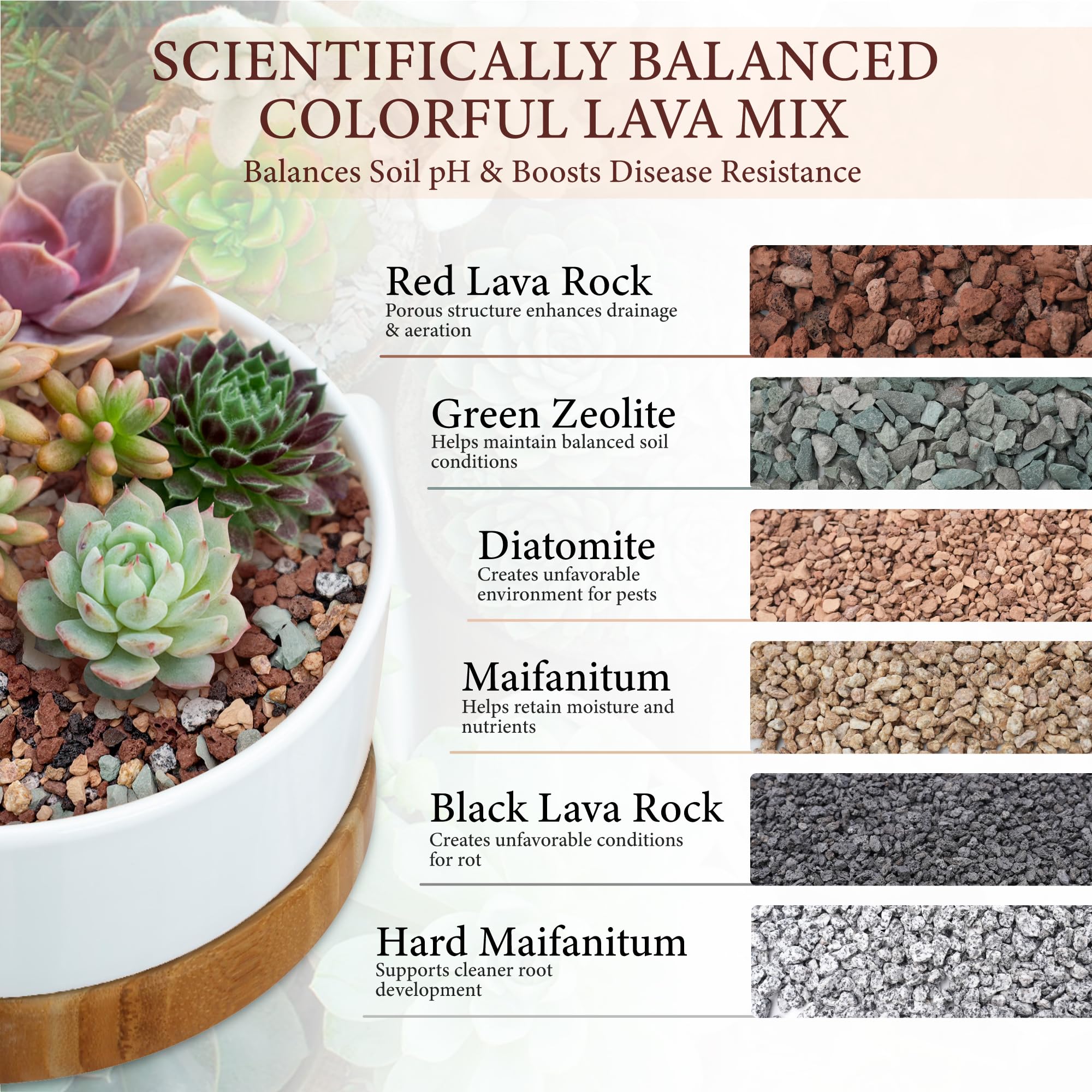 BIOMAND lava rocks supply natural minerals to balance pH in soil.