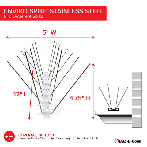 Maintenance-free deterrent ideal for fences and commercial buildings