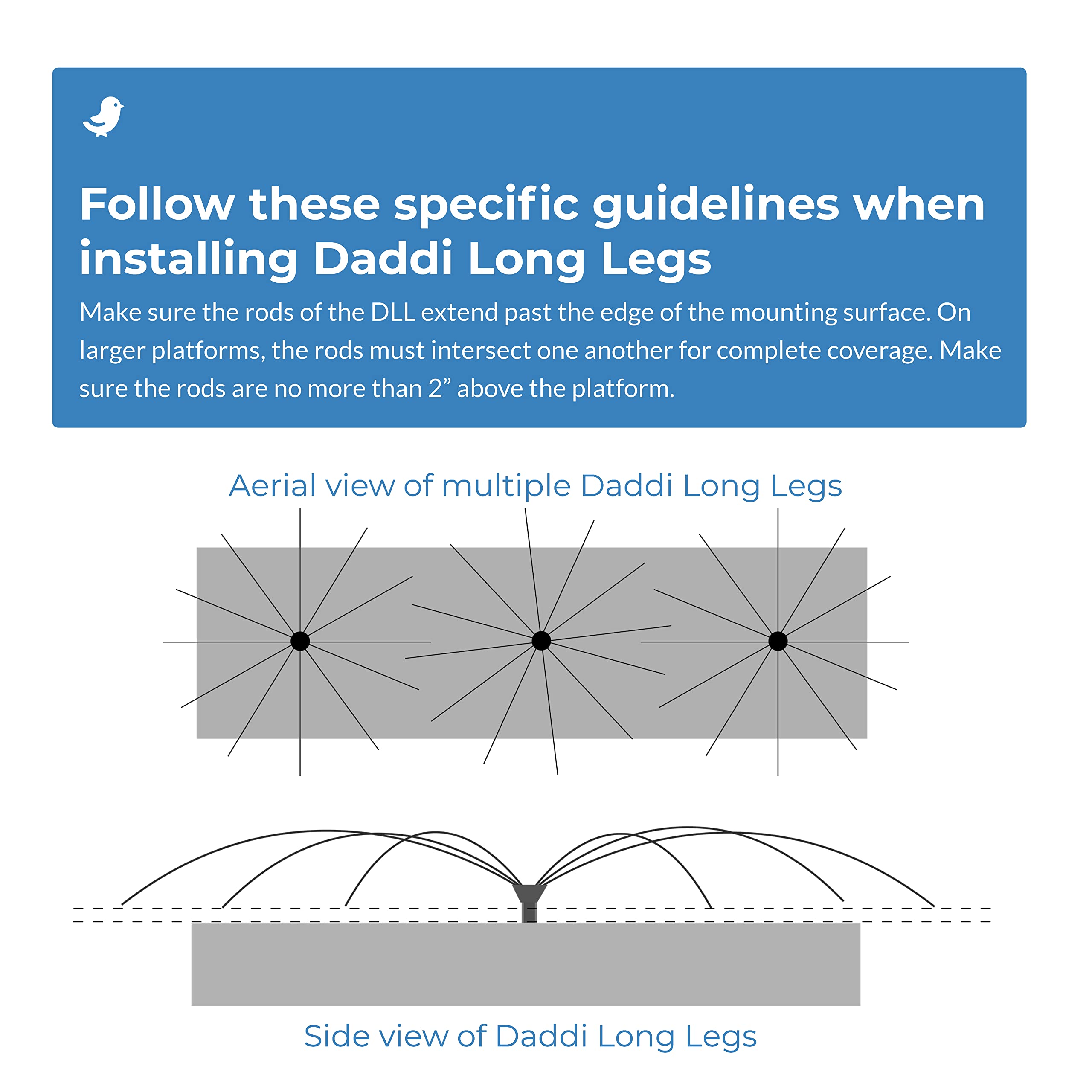 Bird Barrier Daddi Long Legs 4ft made in USA ensures trusted quality.