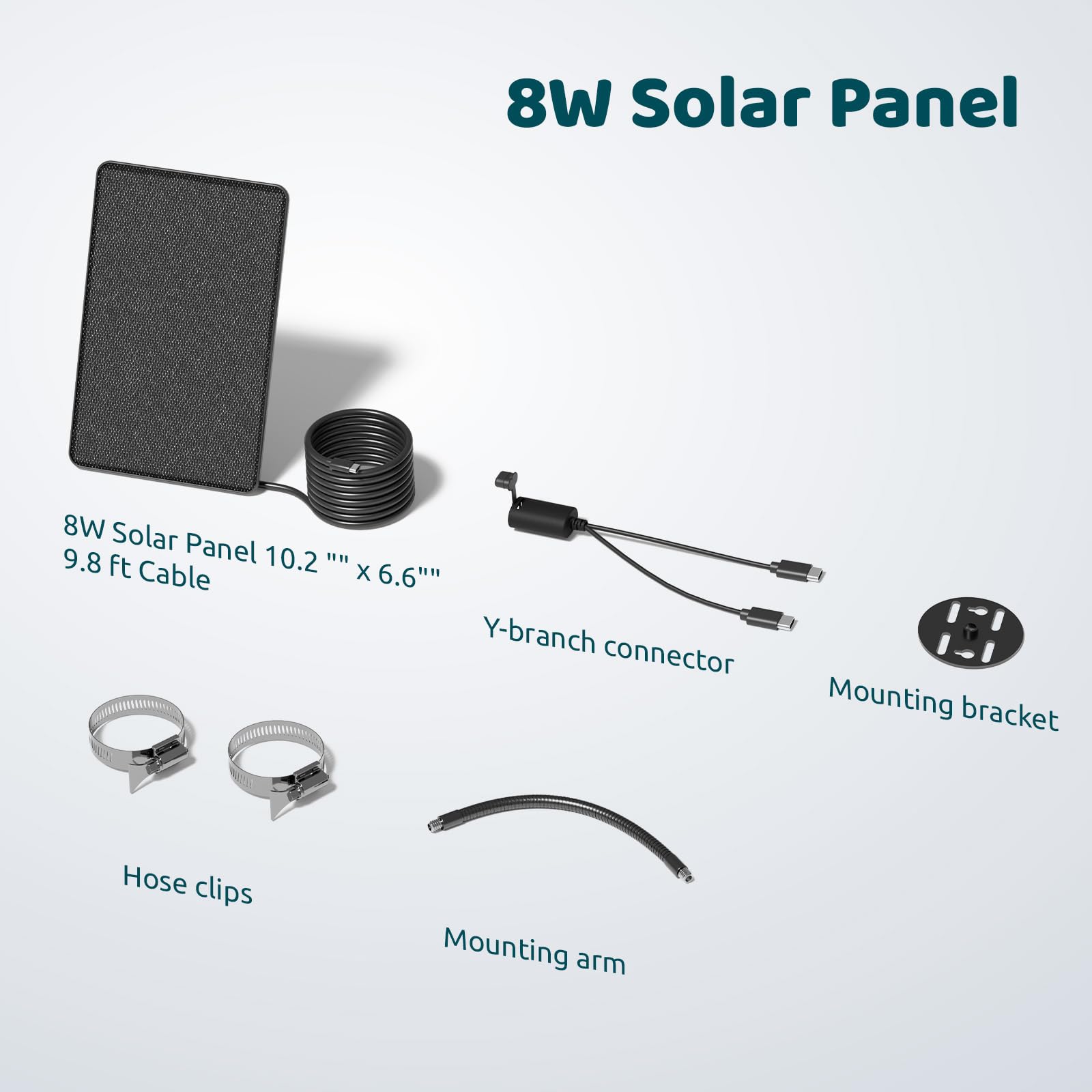 Birdfy ETFE material for a durable, weather-ready solar panel