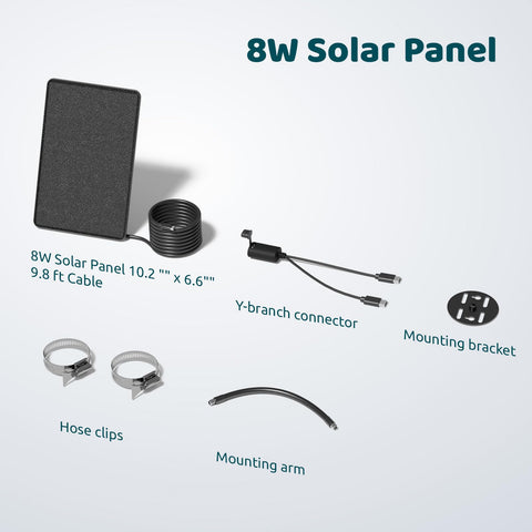 Birdfy ETFE material for a durable, weather-ready solar panel