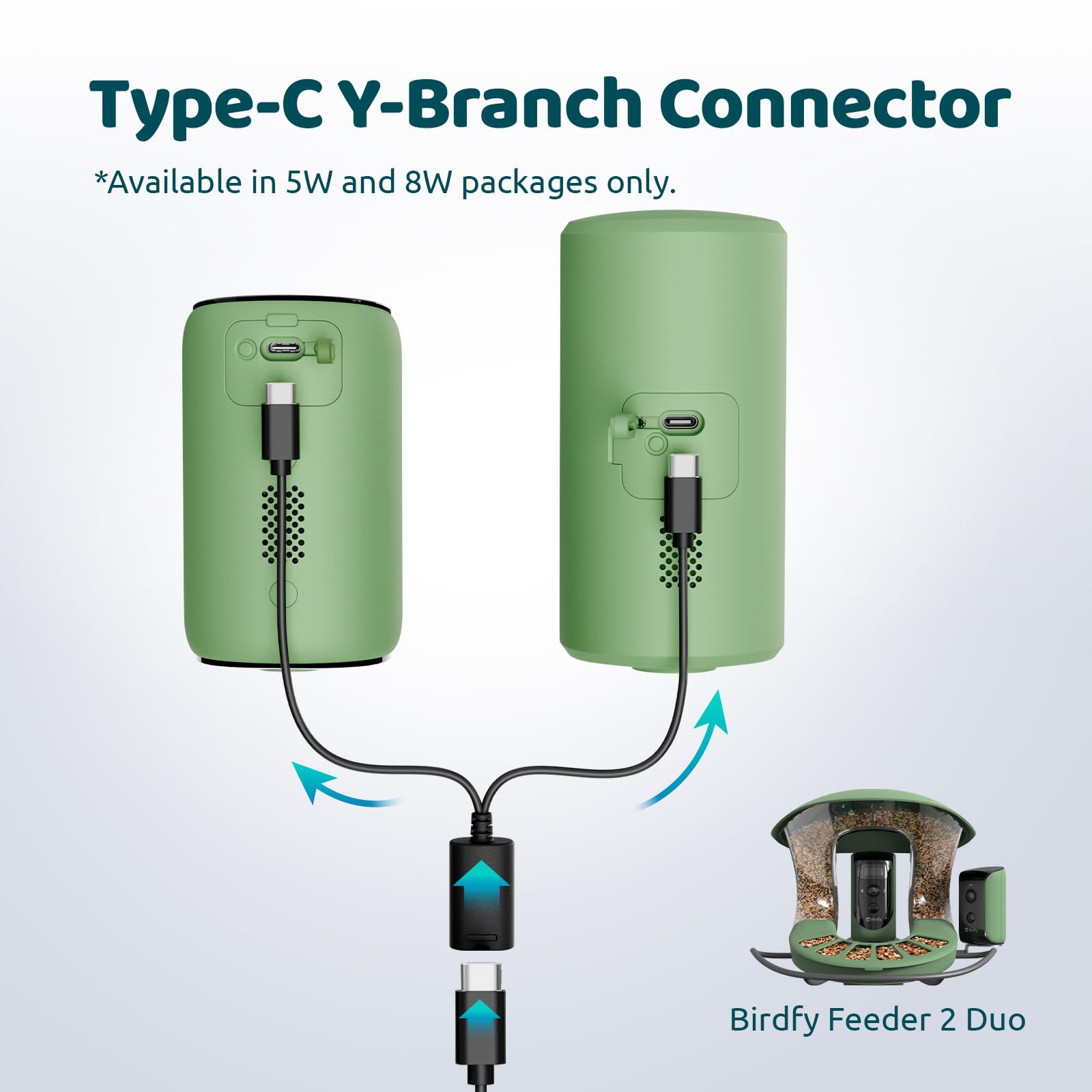 Birdfy solar panel mounted on a tree or fence for flexible energy supply
