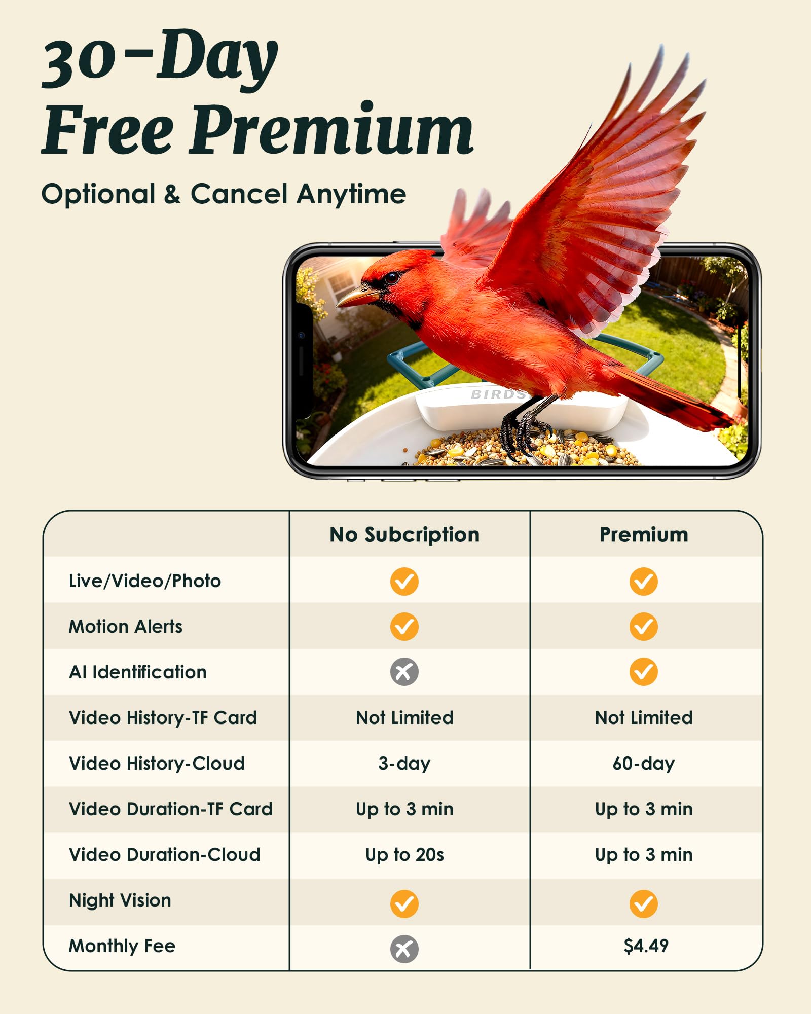 BIRDSFAVE app supports four users for shared birdwatching.