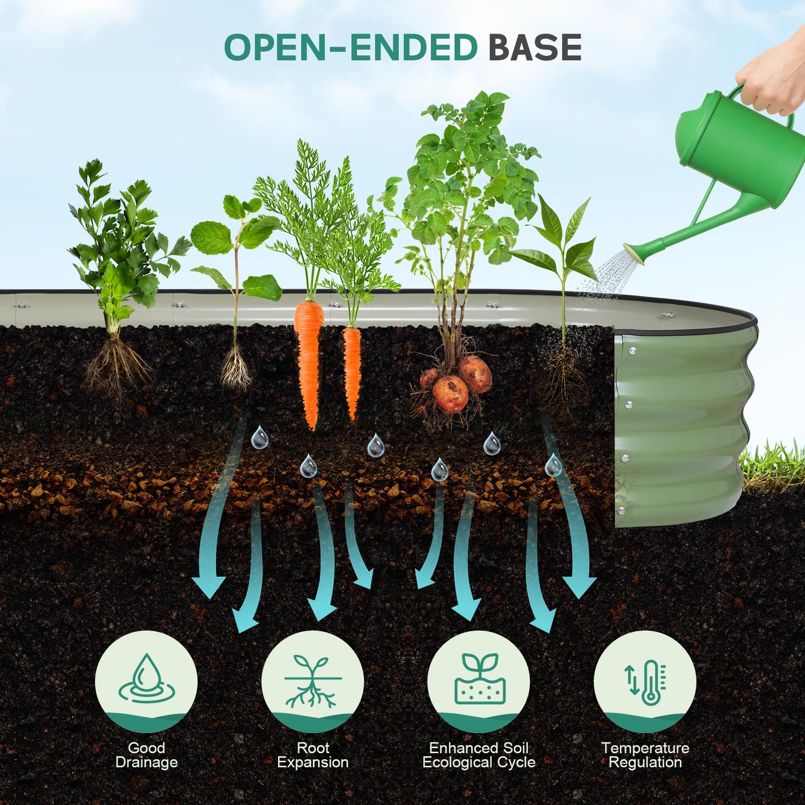 BIRDSINYARD 8x2x1 ft garden bed ideal for vegetables, fruits, and flowers.